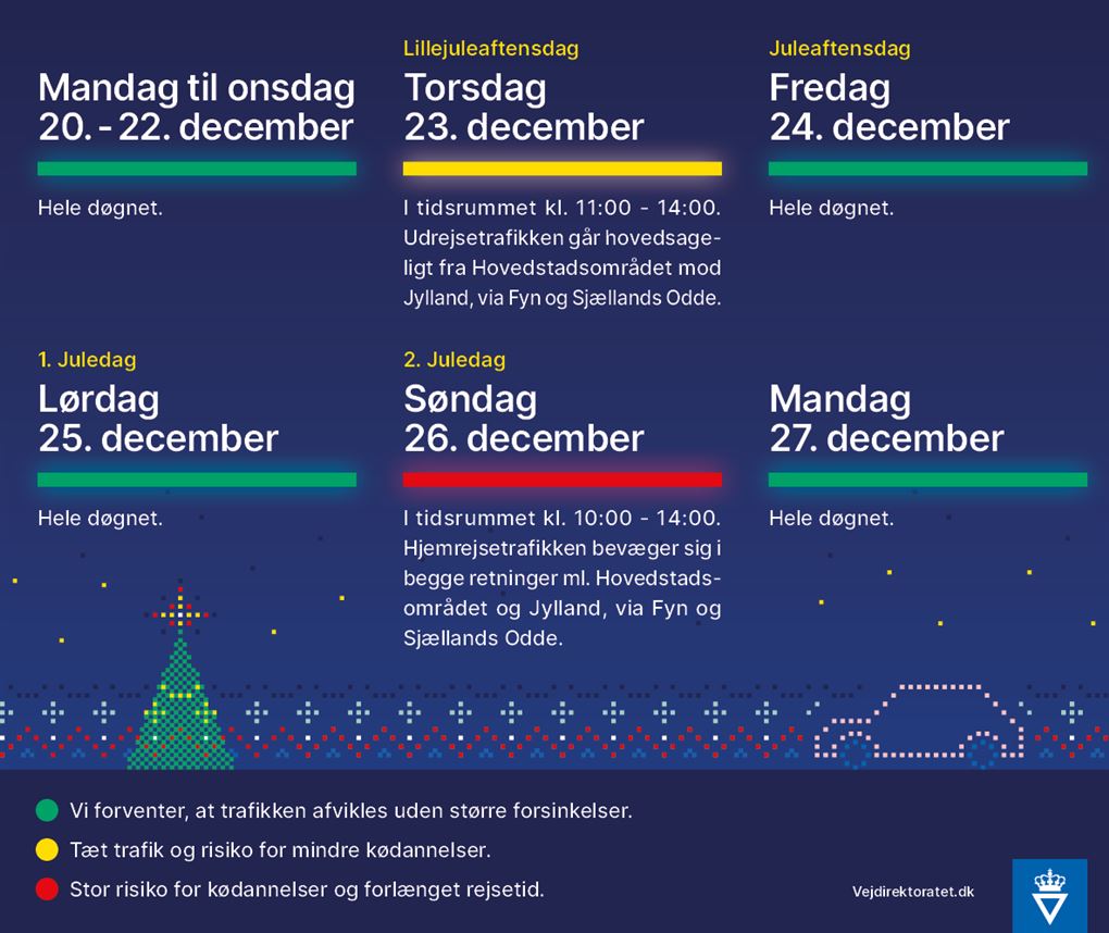 grafik med info om de enkelte juledage