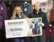 to personer poserer med gavekort 