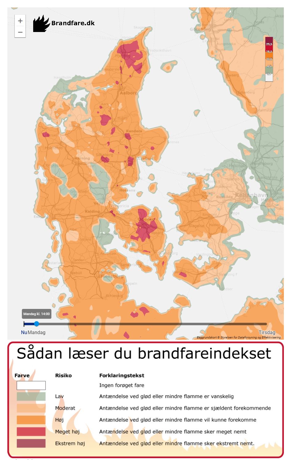 et kort